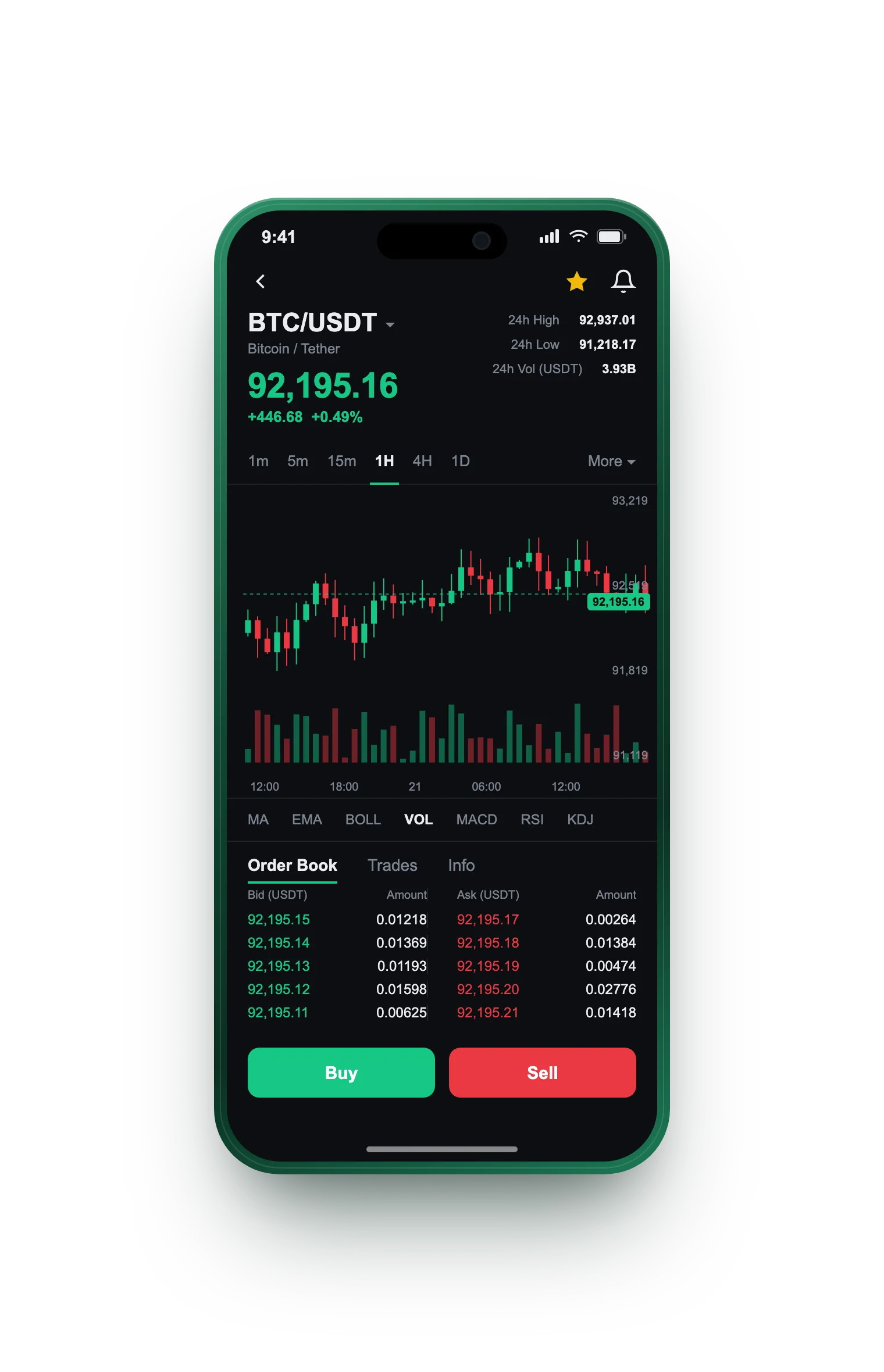 Majesté Finara — BTC/USDT live candlestick chart, order book and one-tap Buy/Sell on mobile
